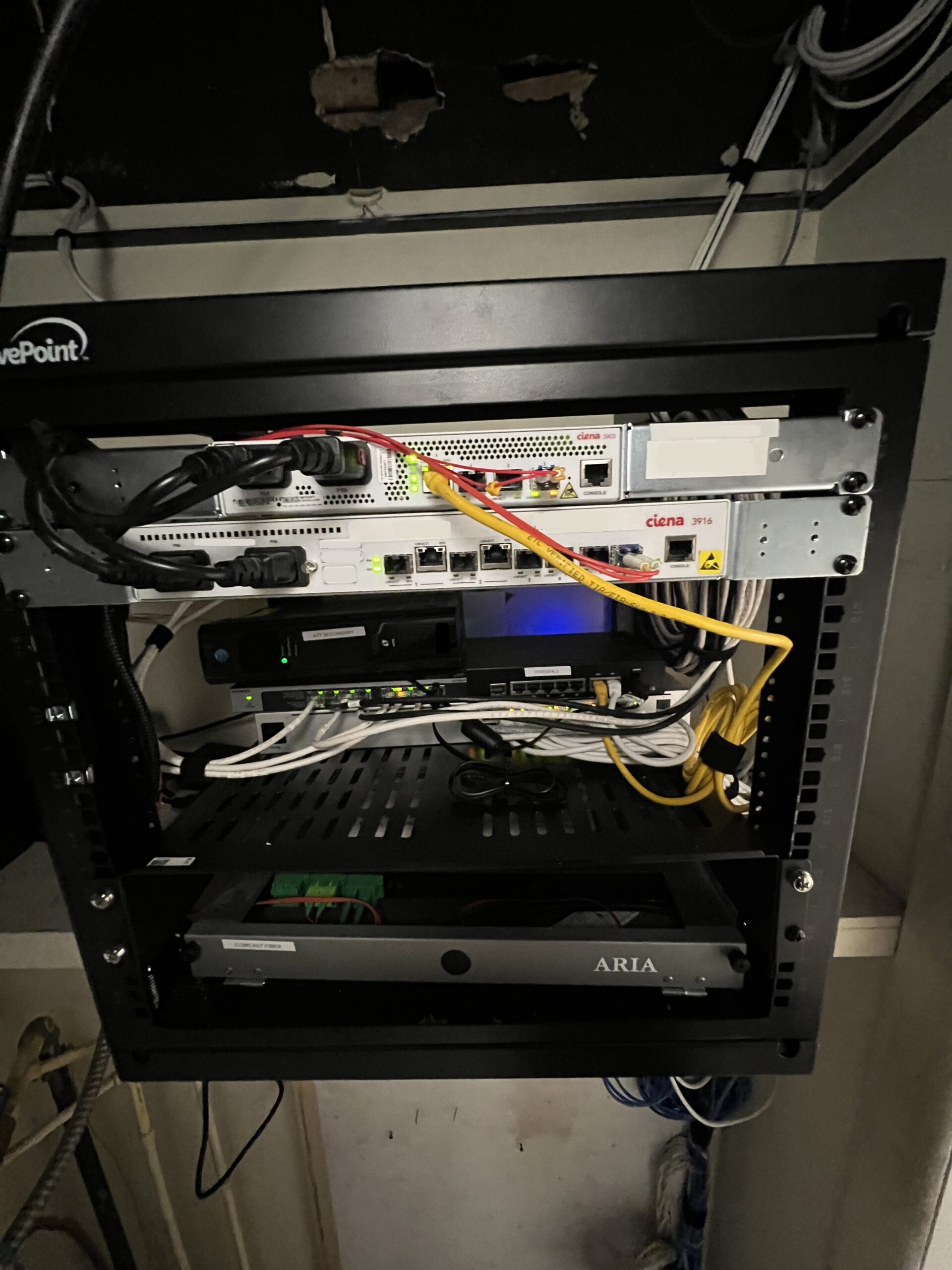 Network Area After 2 Network Area After 2