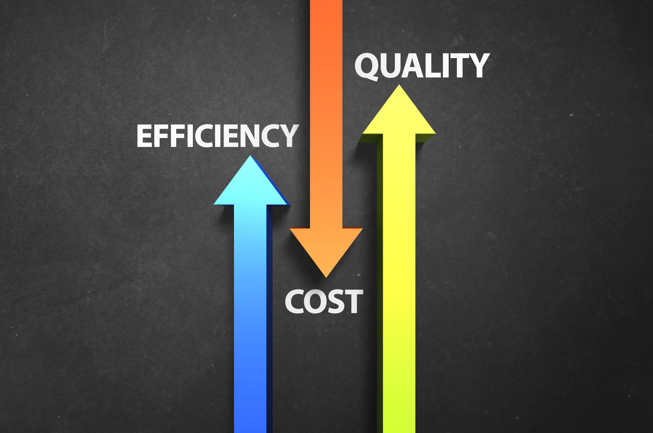 Cost Effective Approach